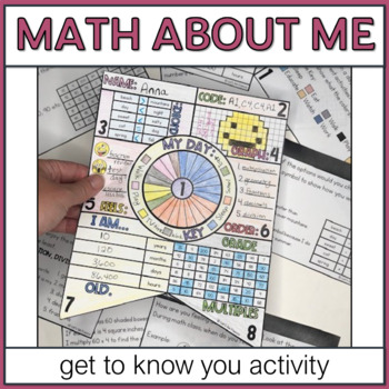 Preview of Math All About Me for Middle School - Activity and Bulletin Board
