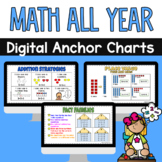 Math All Year Anchor Charts First Grade for Math Journal o