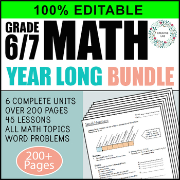 Preview of Guided Math - Curriculum Bundle - 100% Editable