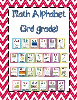 Preview of Math Alphabet 3rd Grade STAAR