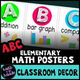 Math Alphabet - ABCs of Elementary Math Posters Classroom Decor