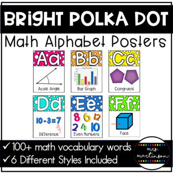 Preview of Math Alphabet Posters | Bright Polka Dots