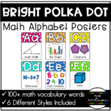 Math Alphabet Posters | Bright Polka Dots