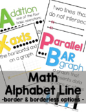 Math Alphabet Poster