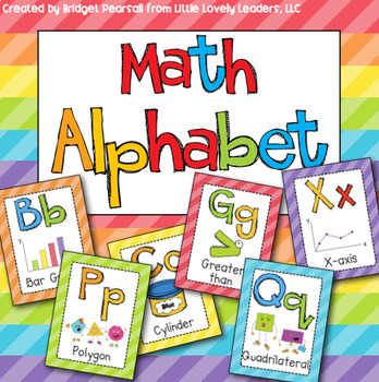 Preview of Math Alphabet Posters