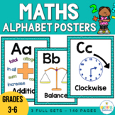 Math Alphabet Posters - 3rd, 4th, 5th, 6th Grade - ABC Mat