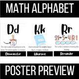 Math Alphabet Posters - Calm Colors