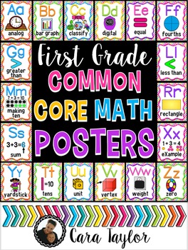 Preview of Math Alphabet Posters ~ Common Core Vocabulary