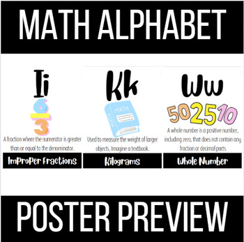 Preview of Math Alphabet Posters - Pastel Colors