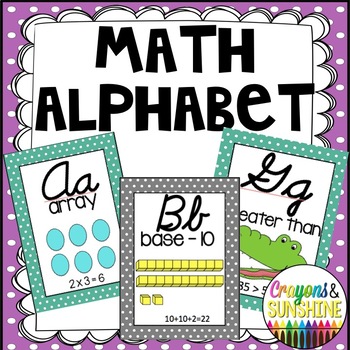 Preview of Math Alphabet Posters - Teal & Grey Polka Dot