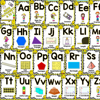 Math Alphabet A to Z (Math Word Wall) Emoji Classroom ...