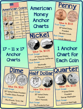 Preview of Math - American Money Anchor Charts - American Bills and Coins and Making Change
