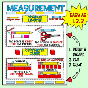 Mastering Math Skills with Anchor Charts - Sweet 'N' Sauer Firsties