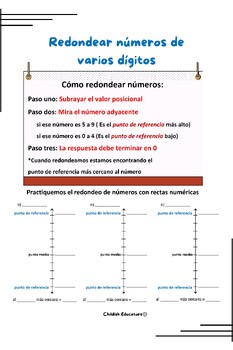 Preview of How to Round Anchor Chart (Spanish)