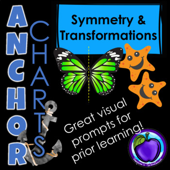 Math Anchor Chart: Symmetry and Transformations by Simpson's Schoolhouse