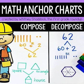 Preview of First Grade Math Anchor Chart Templates