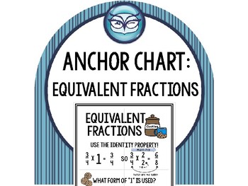 Preview of Equivalent Fractions Anchor Chart