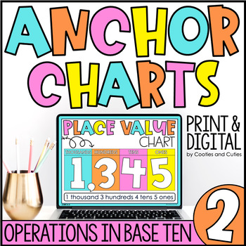 Preview of Math Anchor Charts | 2.NBT | Place Value, Addition & Subtraction Digital Posters
