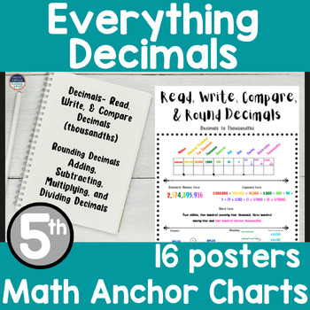 Preview of 5th Grade Math Anchor Charts Read, Write, Compare, Round, Operations Decimals