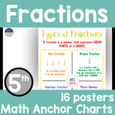  5th Grade Math Anchor Charts and Math Posters~Fractions &