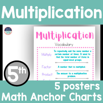 Preview of Math Anchor Charts 5th Grade Multiplication, Vocabulary, Strategies Posters