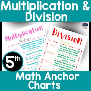 Preview of Math Anchor Charts 5th Grade Multiplication and Division Posters BUNDLE