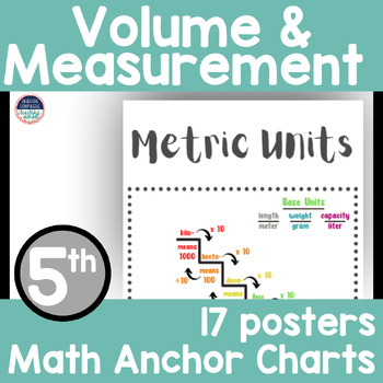 Preview of Math Anchor Charts 5th Grade~ Volume, Measurement, Line Plots, Word Problems