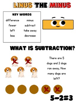 Preview of Math Anchor Charts