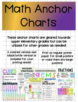 Math Anchor Charts by Rockin' it with Rogers | TPT