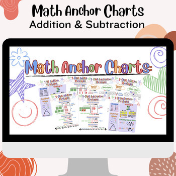 Preview of Math Anchor Charts