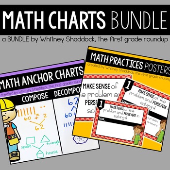 Preview of First Grade Math Anchor Charts BUNDLE