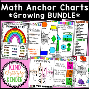 Preview of Math Anchor Charts *GROWING BUNDLE*