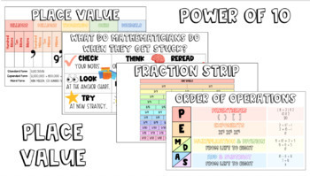 Preview of Math Anchor Charts: Place Value, Order of Operations, Math Strategies