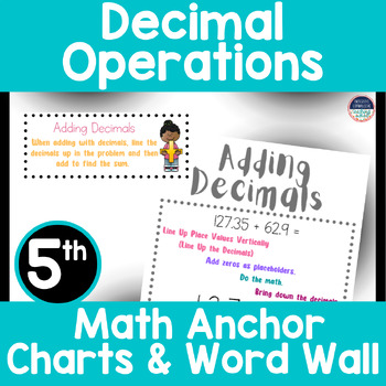 Preview of Math Anchor Charts & Word Wall 5th Decimals Add, Subtract, Multiply, & Divide
