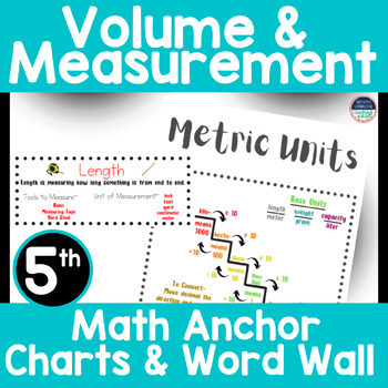 Preview of Math Anchor Charts & Word Wall 5th Grade- Volume & Measurement Posters