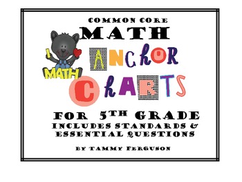 Preview of Math Anchor Charts for 5th Grade