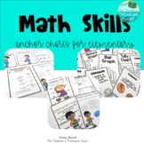 Math Anchor Charts for Elementary