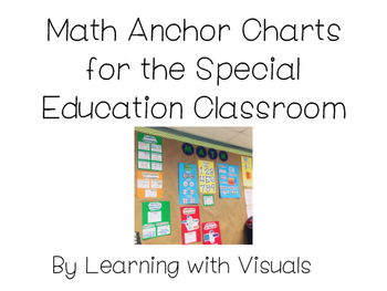 Preview of Math Anchor Charts for Special Education Classroom