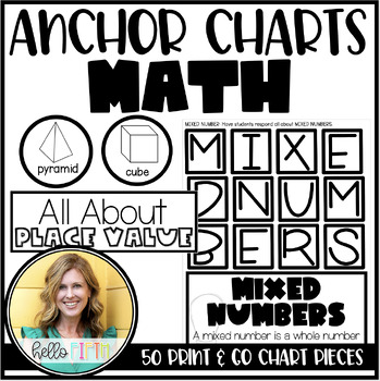 Preview of Math Anchor Charts for the Entire Year