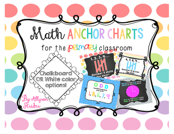 Preview of Math Anchor Charts for the Primary Classroom