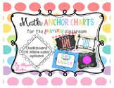 Math Anchor Charts for the Primary Classroom