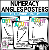 Math Angles Posters - Classroom Decor