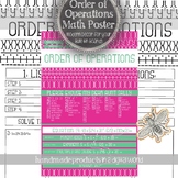 Math Poster, Order of Operations: Quick and Easy Bulletin 