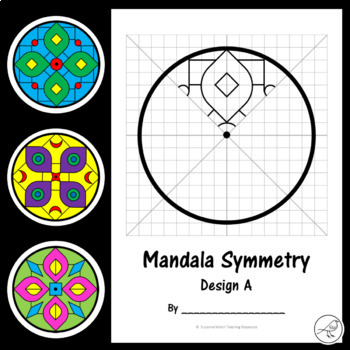Rotational Symmetry Teaching Resources | TPT