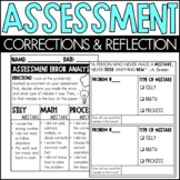 Math Assessment Corrections and Reflections | Error Analys