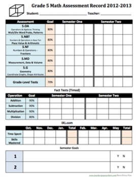 Preview of Math Assessment Record Grade 5 Common Core