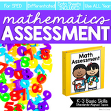 Math Assessments for Special Education and IEP Progress Mo