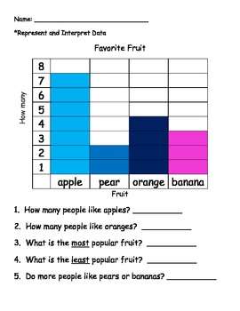 Math Assessments for First Grade by Andrea Marchildon | TpT