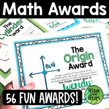 Preview of End of the Year Awards Certificates for Math Editable