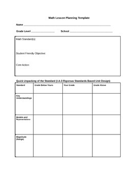 Preview of Math Backwards Lesson/Unit Design Template - Common Core Aligned